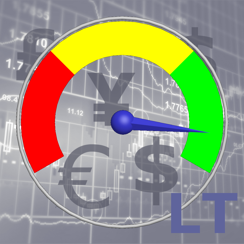 4x market